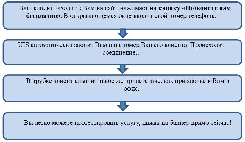 сайтфон.jpg